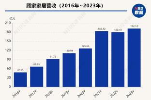 活力无限？阿门首发时场均抢到10.5个板 文班亚马场均10.4个